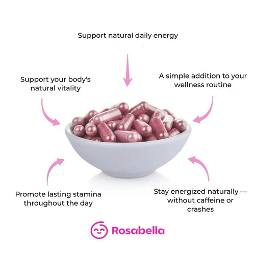 Rosabella Beetroot Capsules