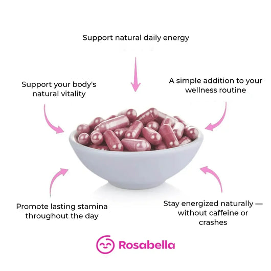 Rosabella Beetroot Capsules